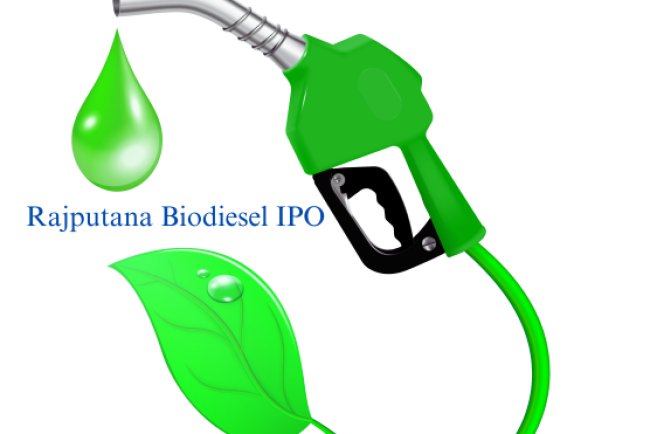 Outline for the Article: Rajputana Biodiesel IPO Date, Price, GMP, Review, Details