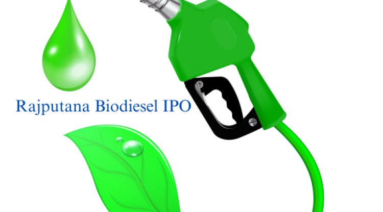 Outline for the Article: Rajputana Biodiesel IPO Date, Price, GMP, Review, Details